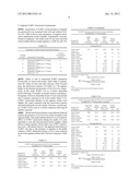 Arginine Inactivation of Viruses diagram and image