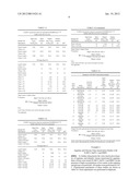 Arginine Inactivation of Viruses diagram and image