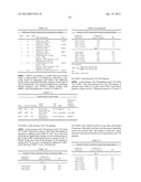 Arginine Inactivation of Viruses diagram and image