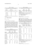 Arginine Inactivation of Viruses diagram and image