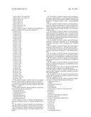 Arginine Inactivation of Viruses diagram and image