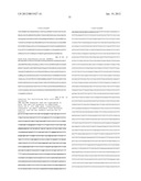 ETHANOL PRODUCTION IN MICROORGANISMS diagram and image