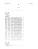 ETHANOL PRODUCTION IN MICROORGANISMS diagram and image