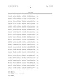 ETHANOL PRODUCTION IN MICROORGANISMS diagram and image