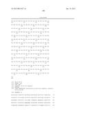 ETHANOL PRODUCTION IN MICROORGANISMS diagram and image