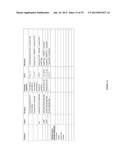 ETHANOL PRODUCTION IN MICROORGANISMS diagram and image