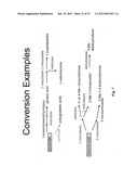 ETHANOL PRODUCTION IN MICROORGANISMS diagram and image