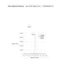 ETHANOL PRODUCTION IN MICROORGANISMS diagram and image