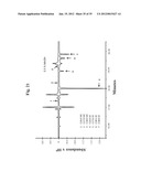 ETHANOL PRODUCTION IN MICROORGANISMS diagram and image