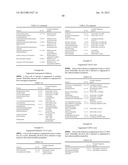 ETHANOL PRODUCTION IN MICROORGANISMS diagram and image