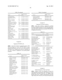 ETHANOL PRODUCTION IN MICROORGANISMS diagram and image