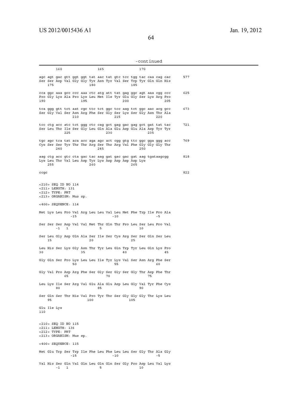 DEGRADED TPO AGONIST ANTIBODY - diagram, schematic, and image 115