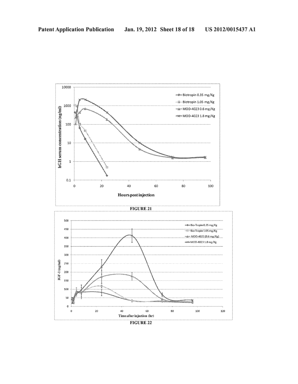 LONG-ACTING POLYPEPTIDES AND METHODS OF PRODUCING SAME - diagram, schematic, and image 19