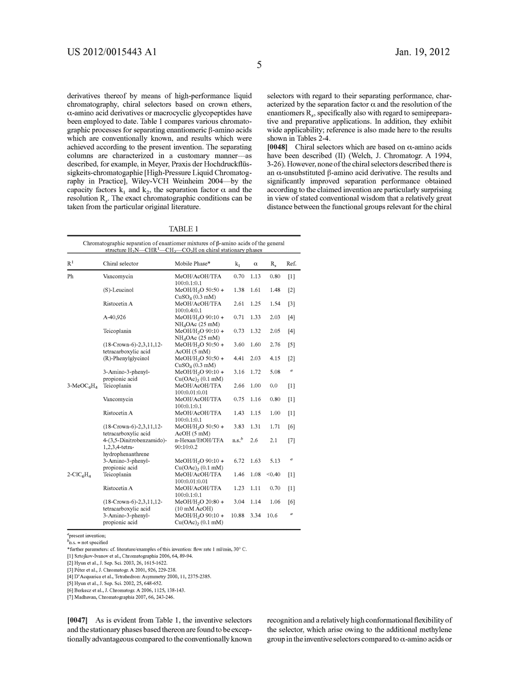 NOVEL CHIRAL SELECTORS AND STATIONARY PHASES FOR SEPARATING ENANTIOMER     MIXTURES - diagram, schematic, and image 10