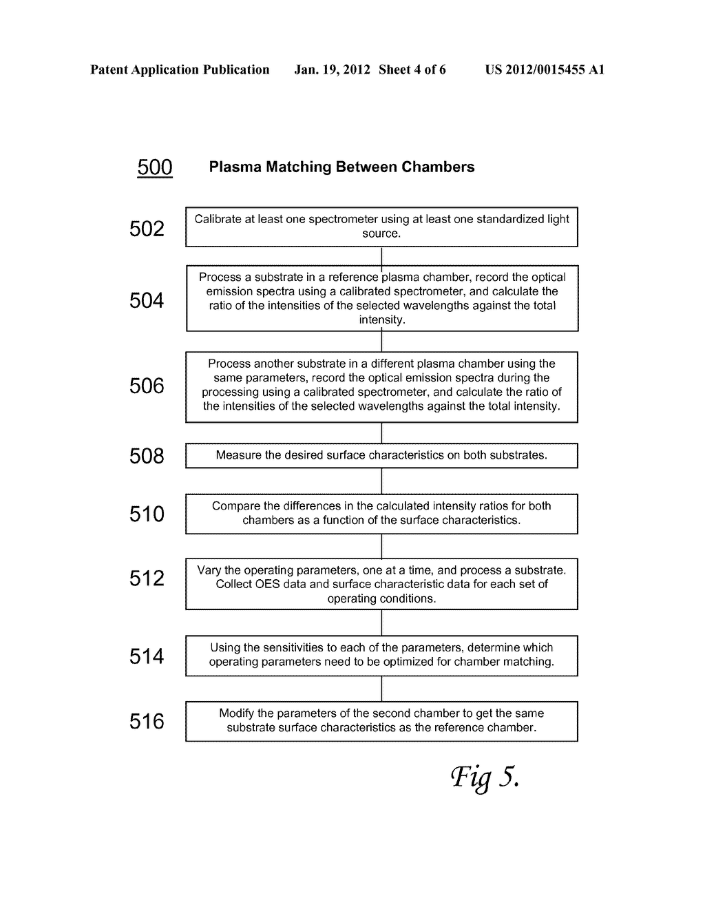 Method and Apparatus for Calibrating Optical Path Degradation Useful for     Decoupled Plasma Nitridation Chambers - diagram, schematic, and image 05