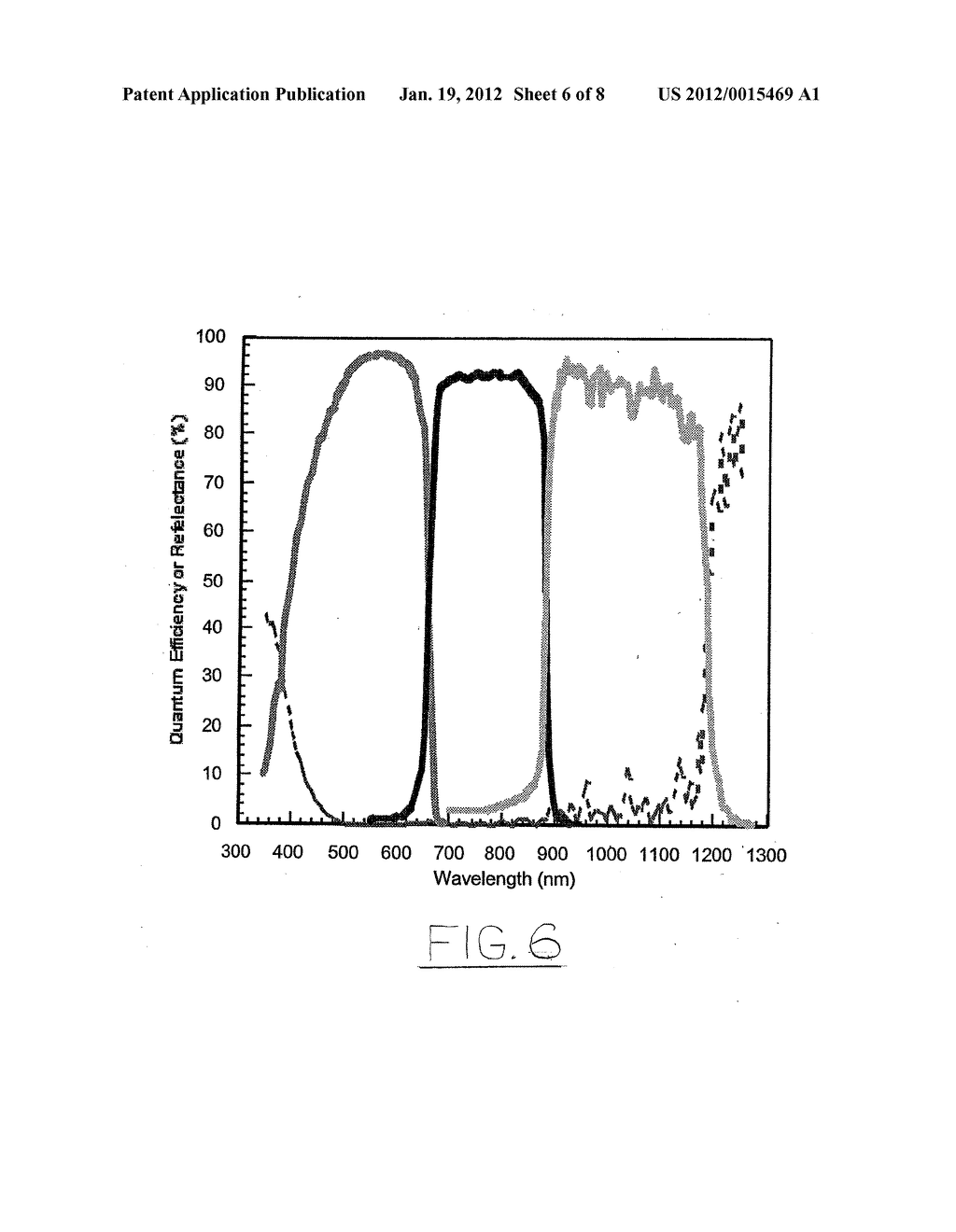 High-Efficiency, Monolithic, Multi-Bandgap, Tandem, Photovoltaic Energy     Converters - diagram, schematic, and image 07