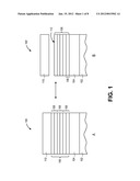 p-GaN Fabrication Process Utilizing a Dedicated Chamber and Method of     Minimizing Magnesium Redistribution for Sharper Decay Profile diagram and image