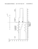 p-GaN Fabrication Process Utilizing a Dedicated Chamber and Method of     Minimizing Magnesium Redistribution for Sharper Decay Profile diagram and image