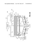 p-GaN Fabrication Process Utilizing a Dedicated Chamber and Method of     Minimizing Magnesium Redistribution for Sharper Decay Profile diagram and image