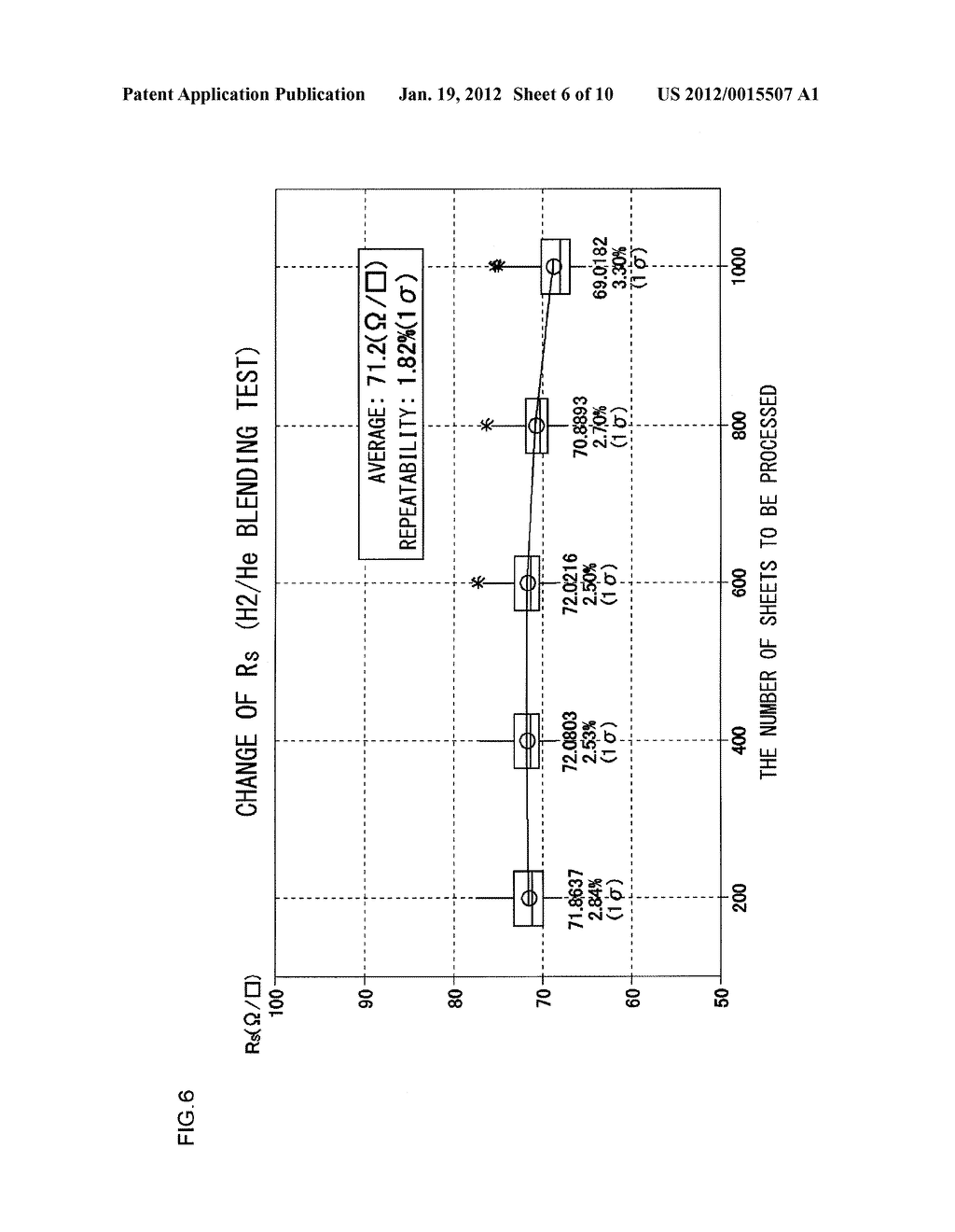 PLASMA DOPING APPARATUS AND PLASMA DOPING METHOD - diagram, schematic, and image 07