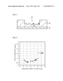 METHOD FOR FABRICATING SEMICONDUCTOR DEVICE diagram and image