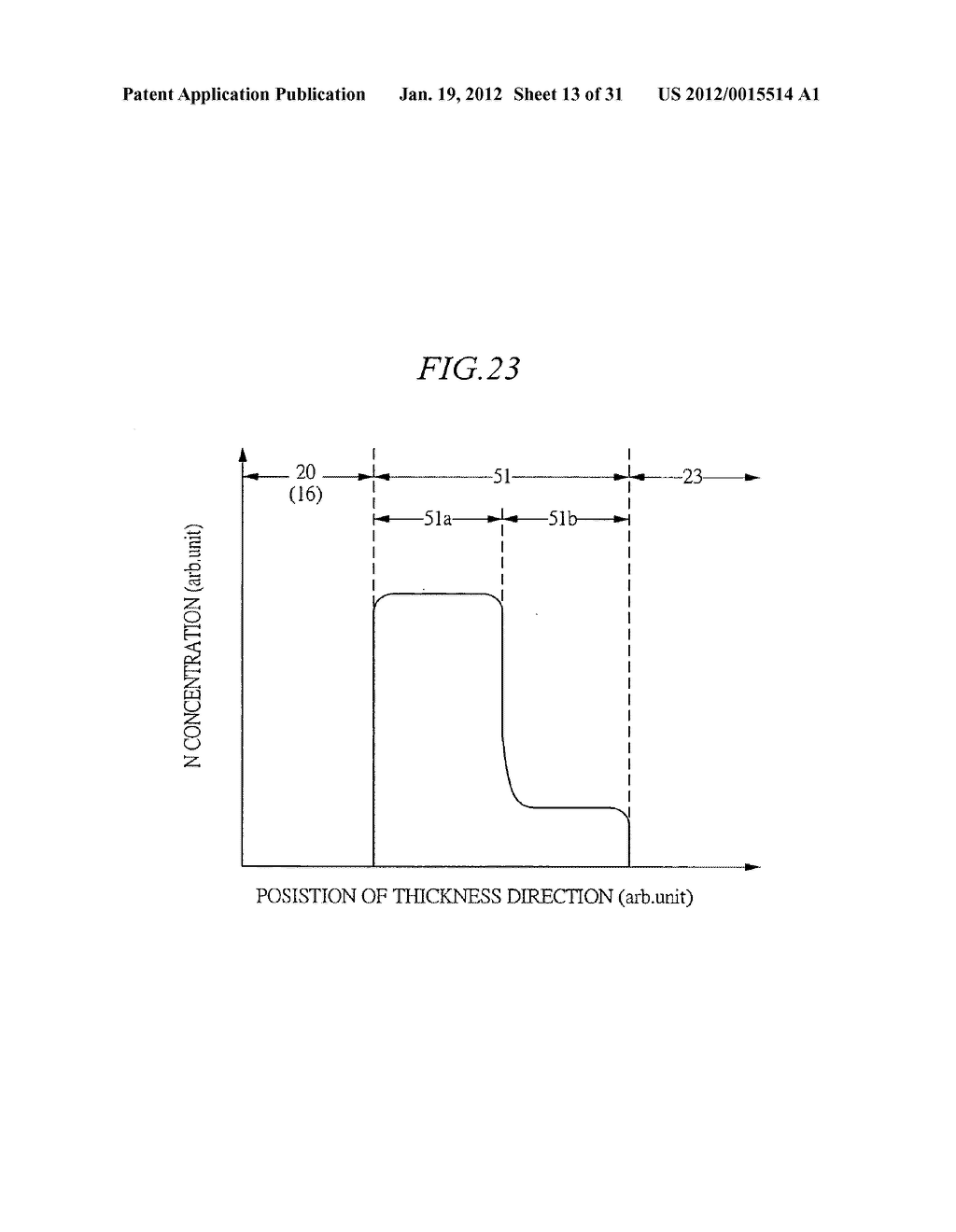 SEMICONDUCTOR DEVICE AND MANUFACTURING METHOD THEREOF - diagram, schematic, and image 14