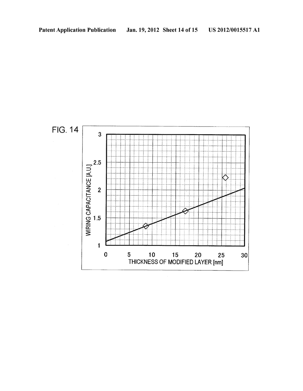 METHOD OF MANUFACTURING SEMICONDUCTOR DEVICE - diagram, schematic, and image 15