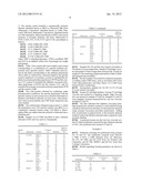 DAMPING POLYURETHANE CMP PADS WITH MICROFILLERS diagram and image