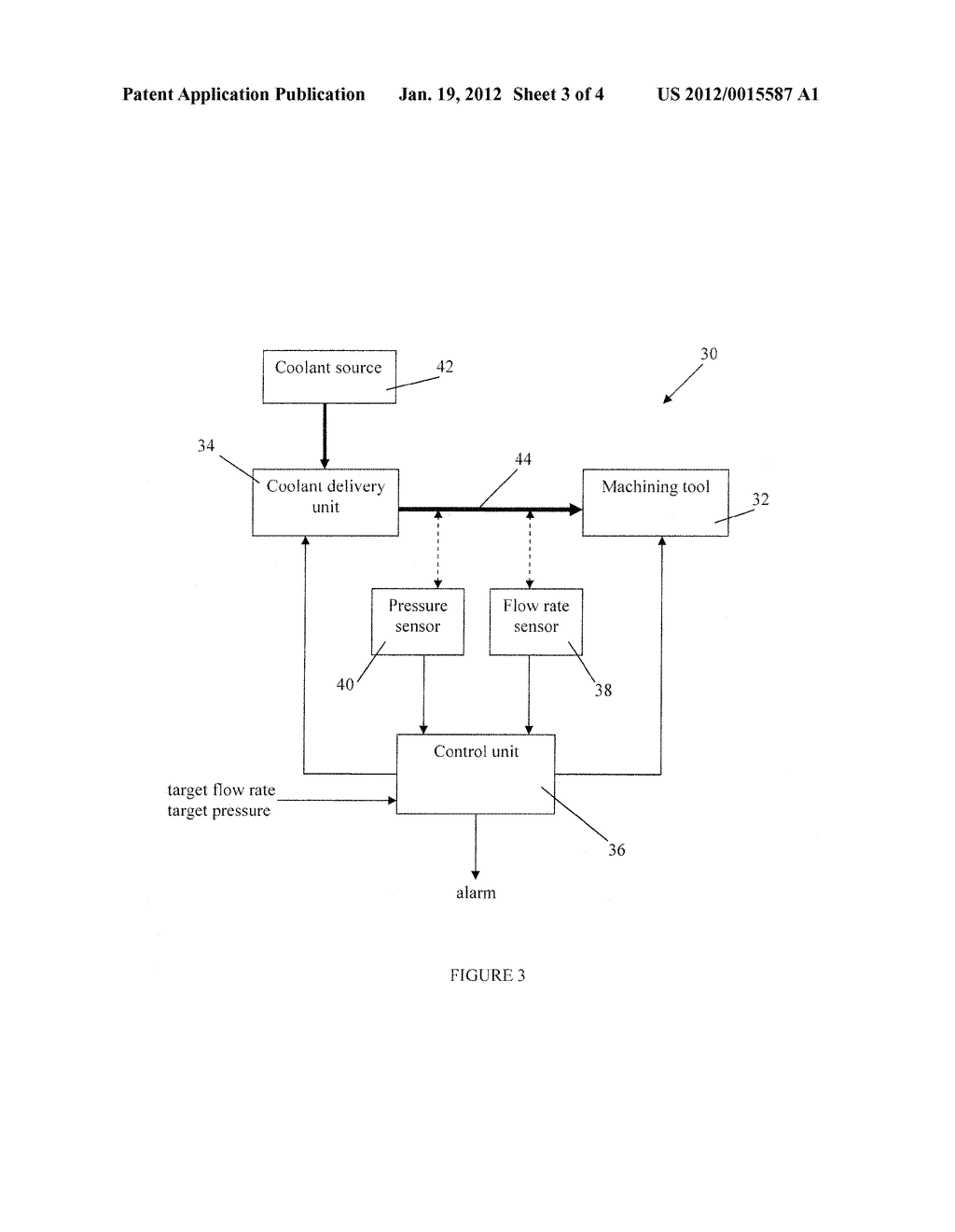 ACTIVE COOLANT FLOW CONTROL FOR MACHINING PROCESSES - diagram, schematic, and image 04