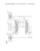 RELAY DEVICE, RELAY METHOD, AND RELAY DEVICE CONTROL PROGRAM diagram and image