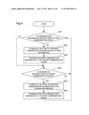 RELAY DEVICE, RELAY METHOD, AND RELAY DEVICE CONTROL PROGRAM diagram and image