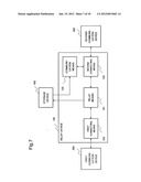 RELAY DEVICE, RELAY METHOD, AND RELAY DEVICE CONTROL PROGRAM diagram and image