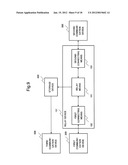 RELAY DEVICE, RELAY METHOD, AND RELAY DEVICE CONTROL PROGRAM diagram and image