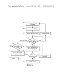 Proximity Pairing diagram and image