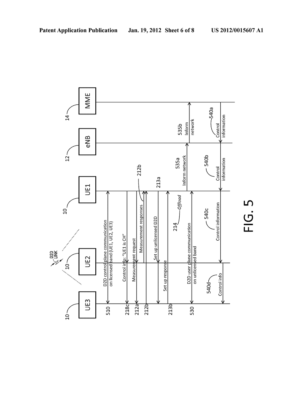 METHOD AND APPARATUS FOR DEVICE INITIATED OFFLOADING TO UNLICENSED BANDS - diagram, schematic, and image 07