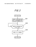 RADIO COMMUNICATION TERMINAL diagram and image