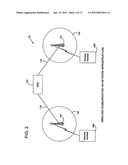 ENHANCED WIRELESS HANDSET, INCLUDING DIRECT HANDSET-TO-HANDSET     COMMUNICATION MODE diagram and image