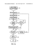 ENHANCED WIRELESS HANDSET, INCLUDING DIRECT HANDSET-TO-HANDSET     COMMUNICATION MODE diagram and image