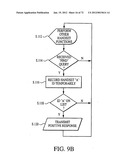 ENHANCED WIRELESS HANDSET, INCLUDING DIRECT HANDSET-TO-HANDSET     COMMUNICATION MODE diagram and image