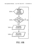 ENHANCED WIRELESS HANDSET, INCLUDING DIRECT HANDSET-TO-HANDSET     COMMUNICATION MODE diagram and image