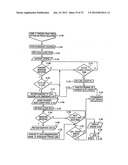 ENHANCED WIRELESS HANDSET, INCLUDING DIRECT HANDSET-TO-HANDSET     COMMUNICATION MODE diagram and image