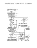 ENHANCED WIRELESS HANDSET, INCLUDING DIRECT HANDSET-TO-HANDSET     COMMUNICATION MODE diagram and image