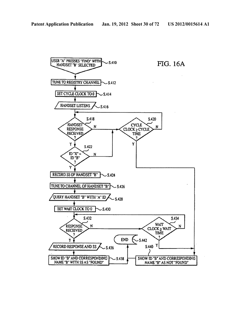 ENHANCED WIRELESS HANDSET, INCLUDING DIRECT HANDSET-TO-HANDSET     COMMUNICATION MODE - diagram, schematic, and image 31