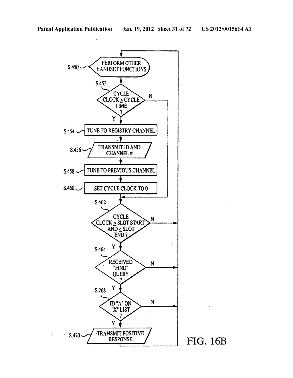 ENHANCED WIRELESS HANDSET, INCLUDING DIRECT HANDSET-TO-HANDSET     COMMUNICATION MODE - diagram, schematic, and image 32