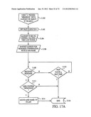 ENHANCED WIRELESS HANDSET, INCLUDING DIRECT HANDSET-TO-HANDSET     COMMUNICATION MODE diagram and image