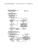 ENHANCED WIRELESS HANDSET, INCLUDING DIRECT HANDSET-TO-HANDSET     COMMUNICATION MODE diagram and image