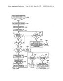 ENHANCED WIRELESS HANDSET, INCLUDING DIRECT HANDSET-TO-HANDSET     COMMUNICATION MODE diagram and image