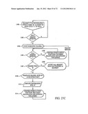 ENHANCED WIRELESS HANDSET, INCLUDING DIRECT HANDSET-TO-HANDSET     COMMUNICATION MODE diagram and image