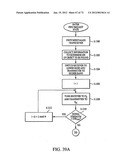 ENHANCED WIRELESS HANDSET, INCLUDING DIRECT HANDSET-TO-HANDSET     COMMUNICATION MODE diagram and image