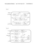 MOBILE COMMUNICATION SYSTEM, BASE STATION, GATEWAY APPARATUS, CORE NETWORK     APPARATUS, AND COMMUNICATION METHOD diagram and image